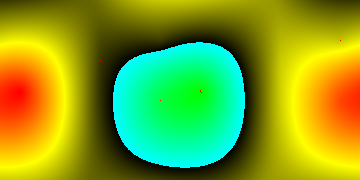 Fail in the colors of the gradient, theses are scrambled